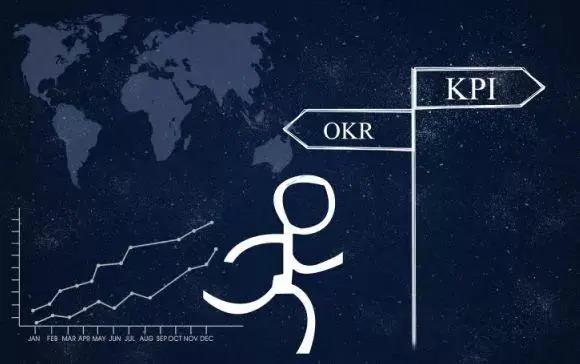 為什么你公司的OKR，做著做著就成了KPI1.jpg