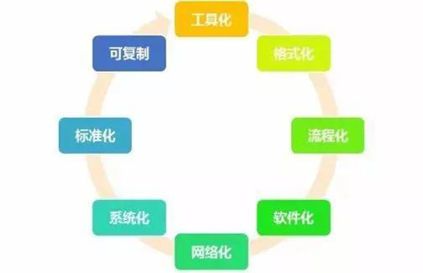 十四五規(guī)劃全面實(shí)施，開啟教育新征程8.jpg